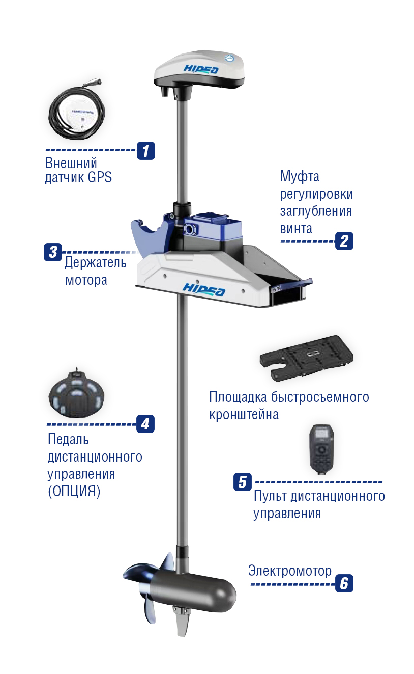 с функцией «Якорь» — HIDEA OMS250S с функцией «Якорь» — HIDEA OMS250S